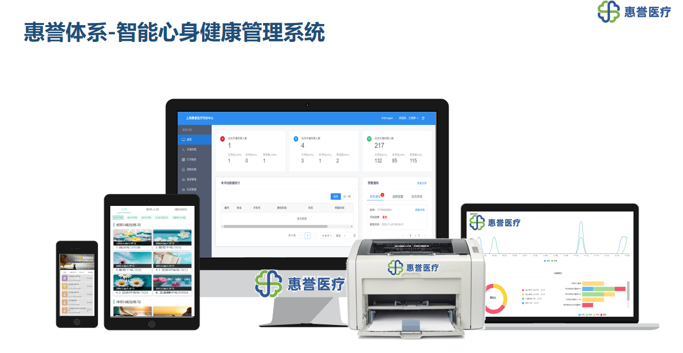 心理健康管理系统 全方位健康管理的新维度